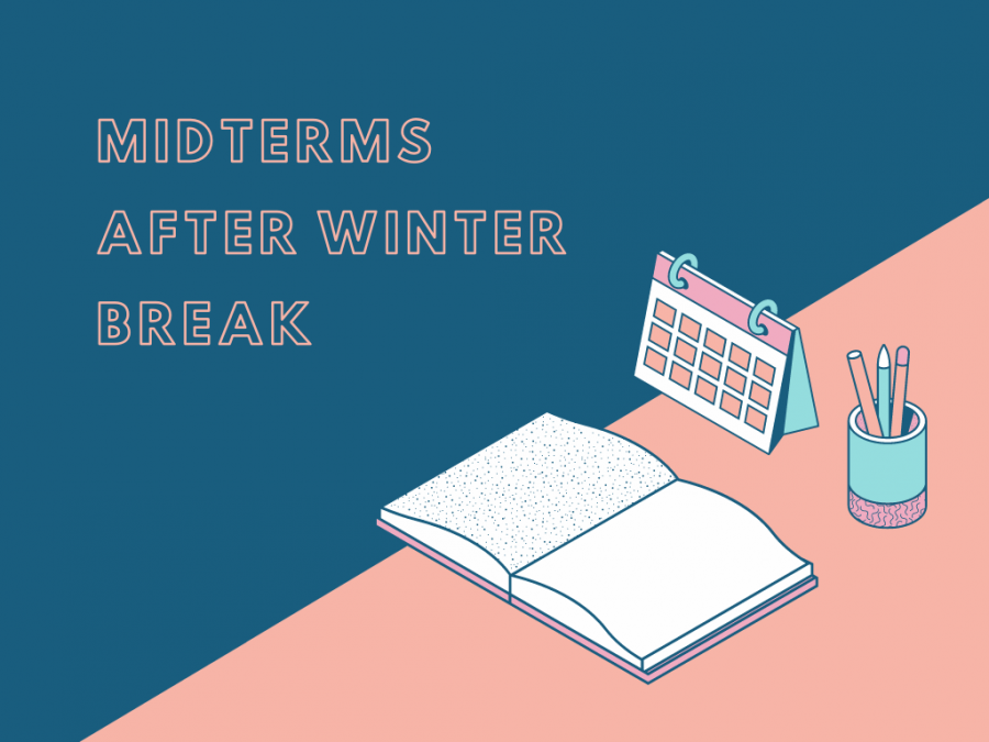 Midterms+After+Winter+Break