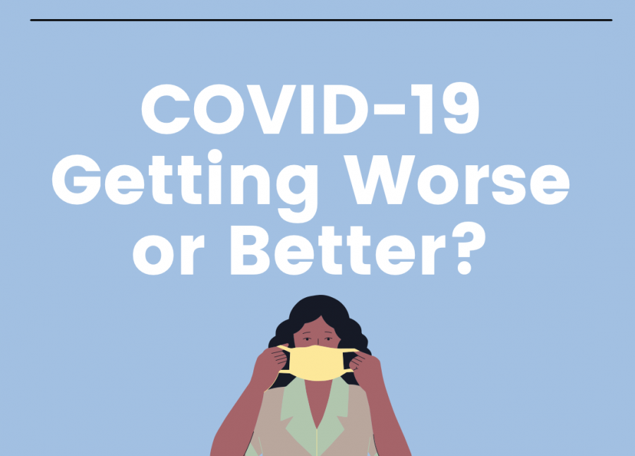 How is Covid-19 Different Today?