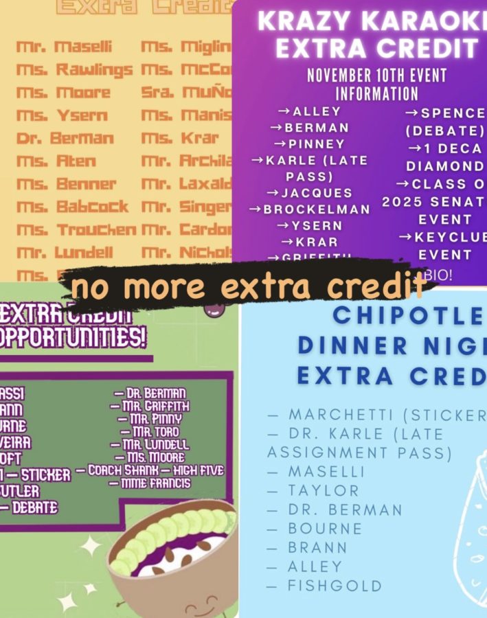 No+More+Extra+Credit+For+Dinner+Nights
