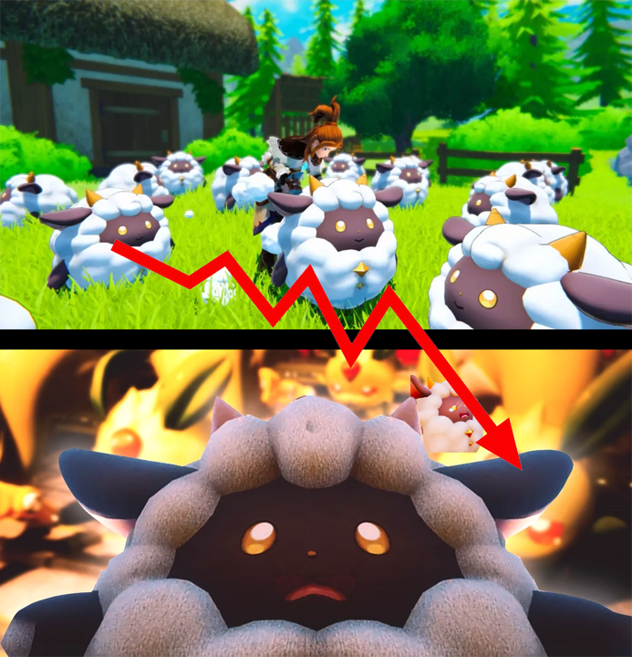 A juxtaposition of a vibrant, thriving Palworld scene on top, representing the peak / popular point of the game, and an upsetting scene on the bottom, representing the games sharp decline.