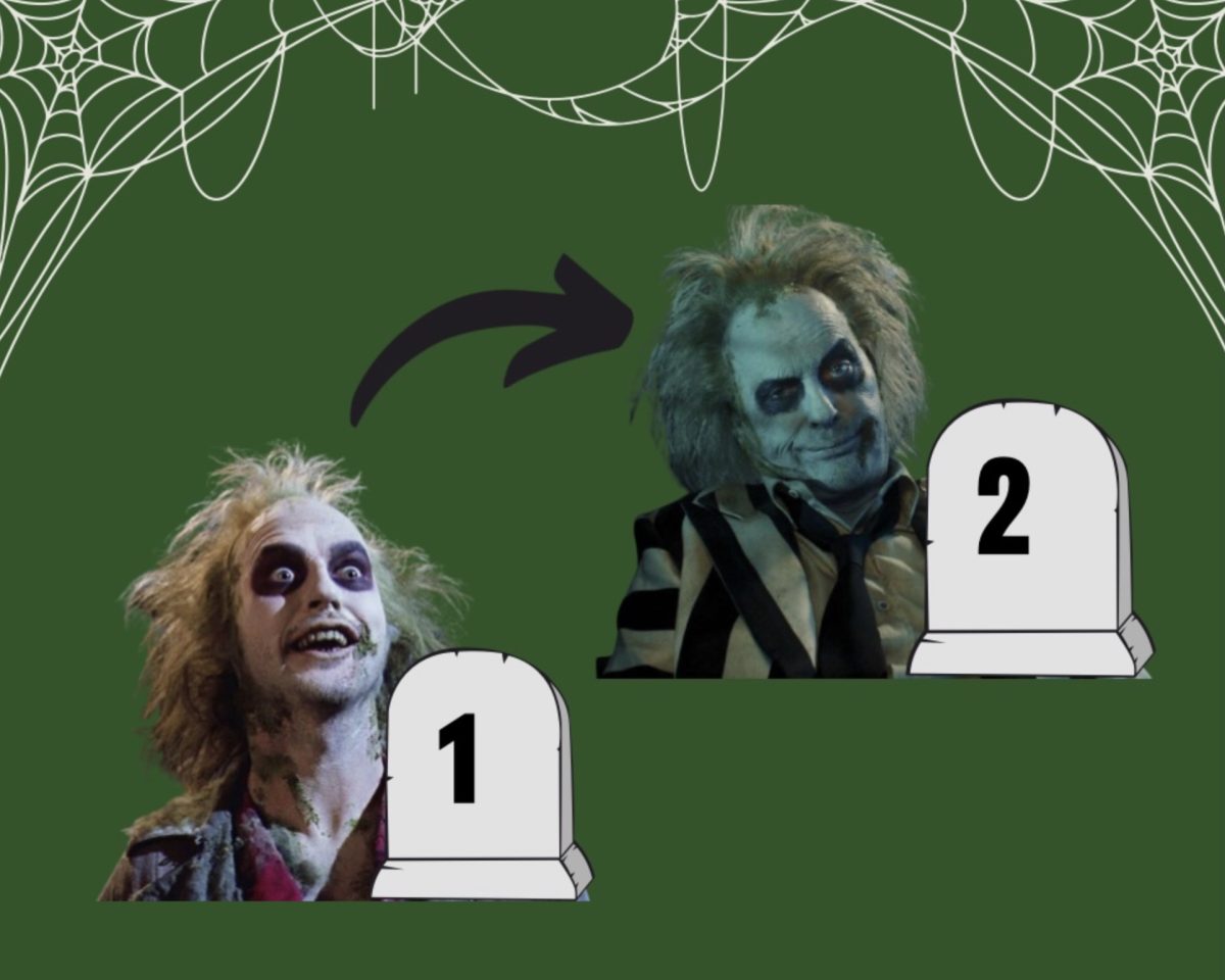 The transition of Beetlejuice from the original 1988 movie to the new 2024 sequel.