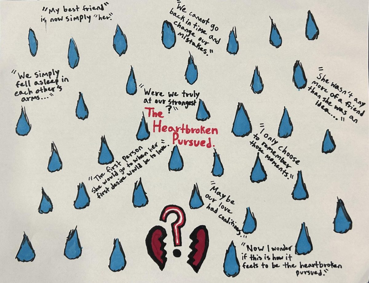 Raindrops fall onto a broken heart with a question mark separating each piece.