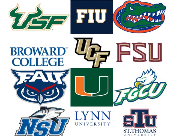 As the recruitment process ends our seniors start to decide where their futures lie in college sports.